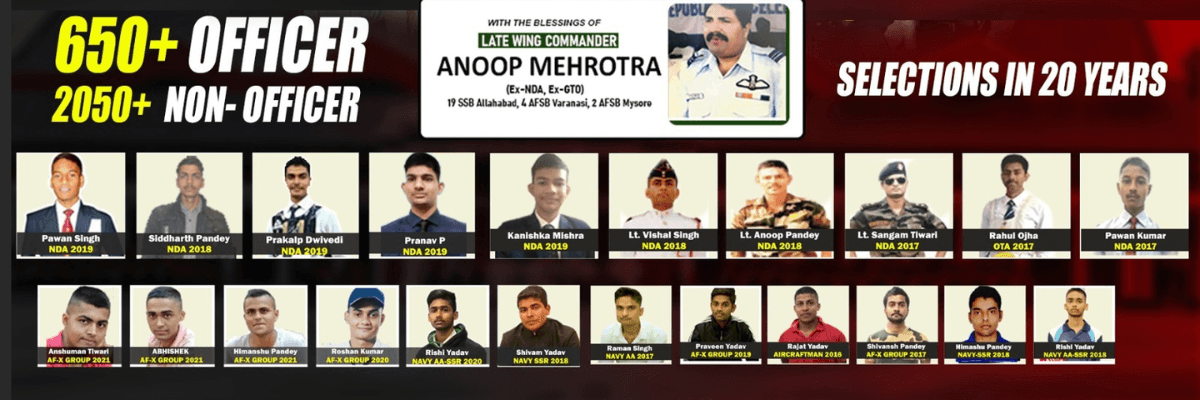 Best CDS Coaching in Mukherjee Nagar | Trishul Defence Academy