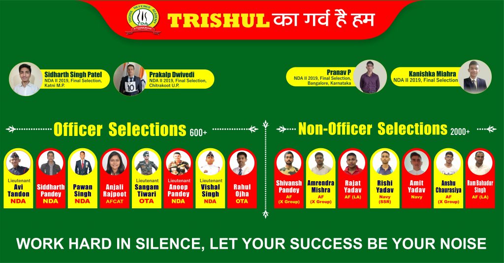 Best Air Force Y Group Coaching in Ghaziabad