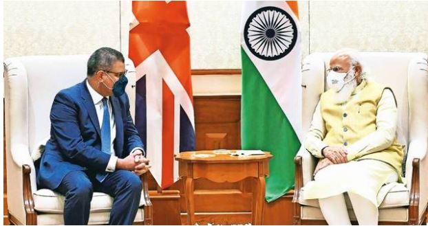 India and UK climate