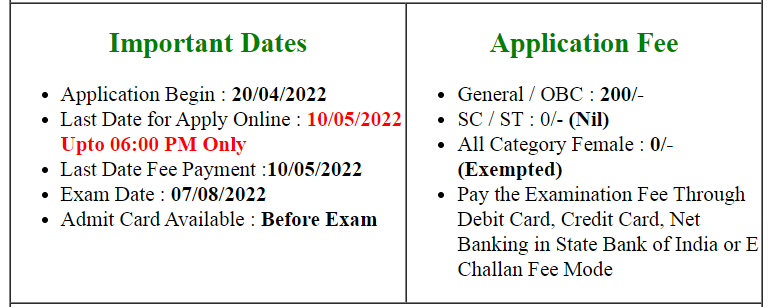 capf notification