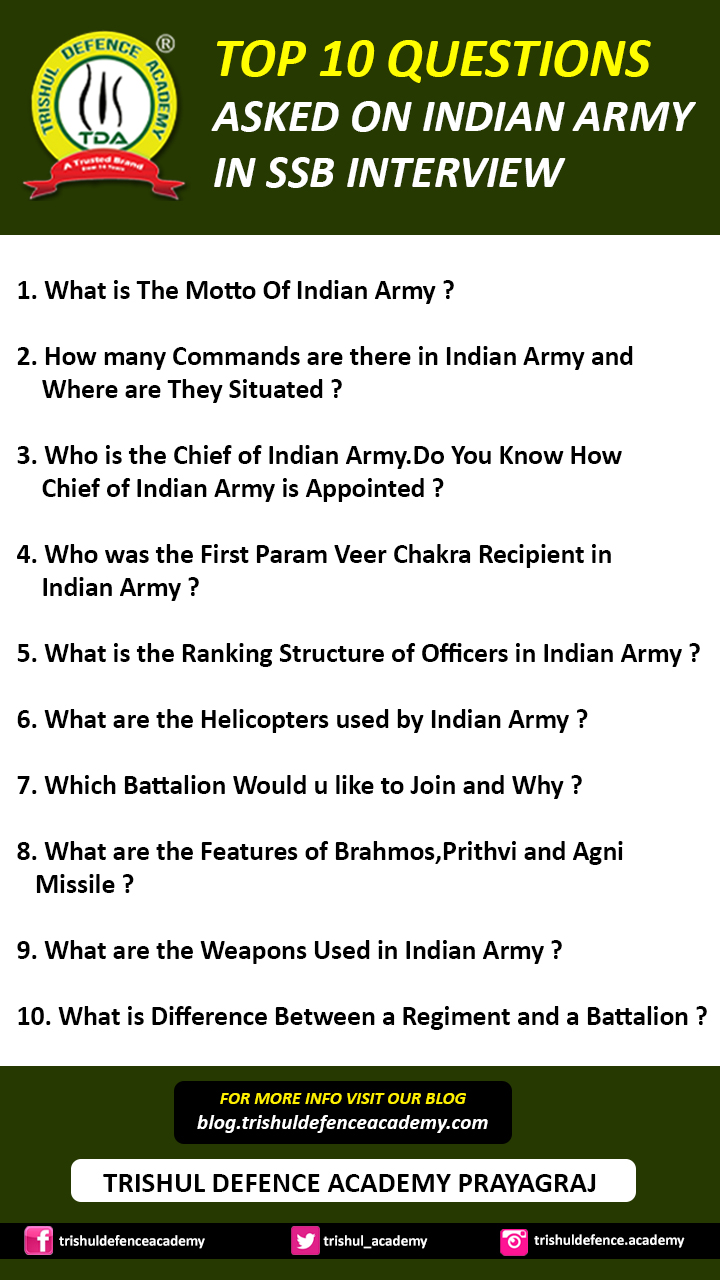 Top 10 Questions Asked on Indian Army in SSB Interview - Trishul ...