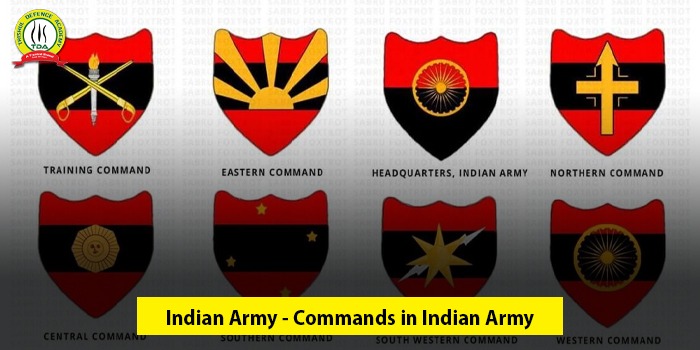 Commands in Indian Army
