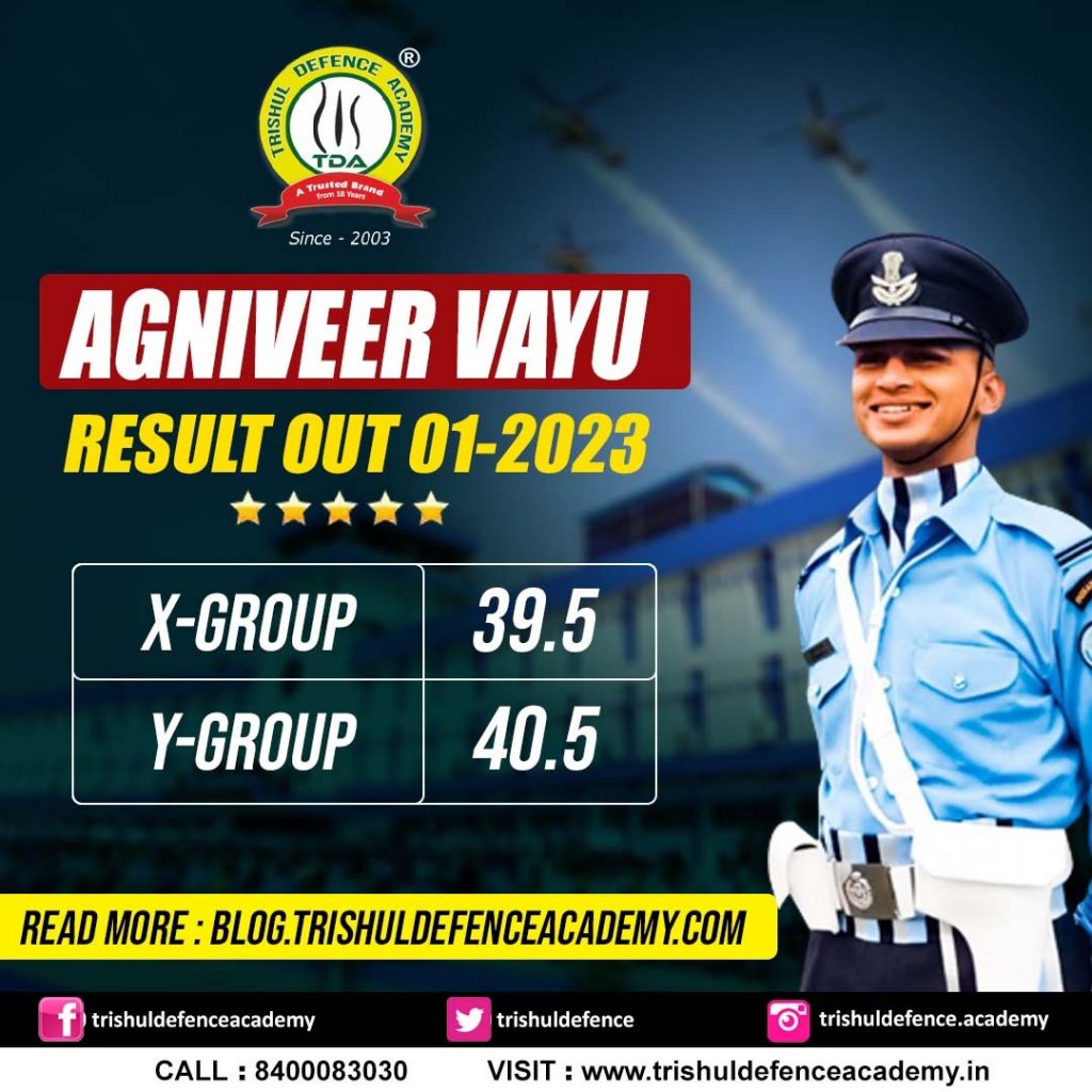 airforceresult