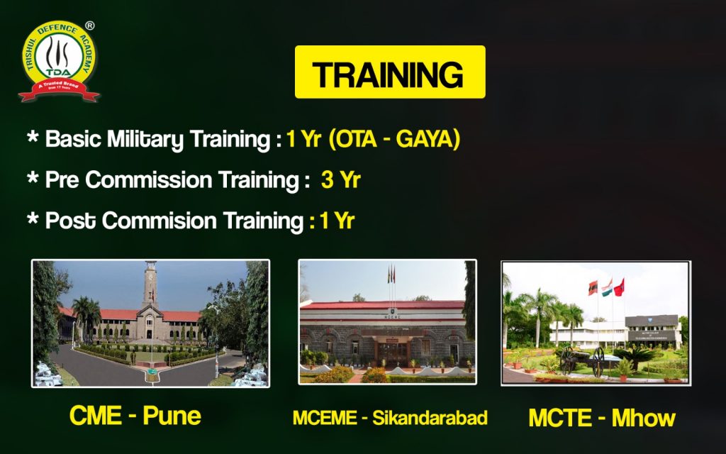 training