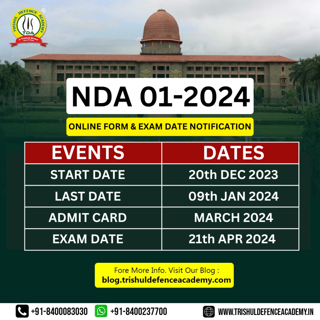 NDA 1 2024 NOTIFICATION