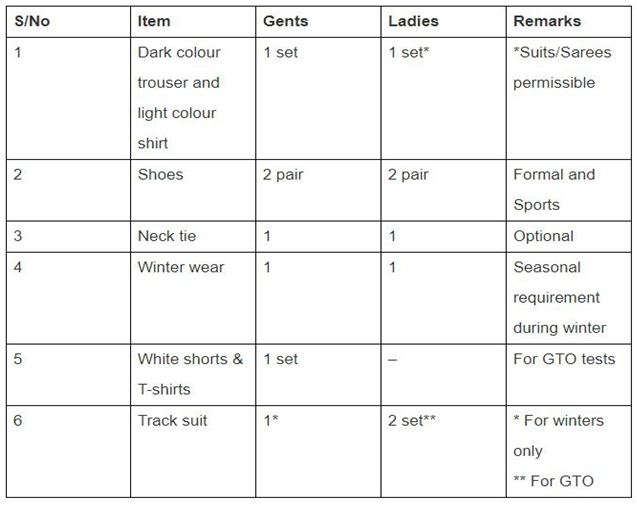 dress code for ssb