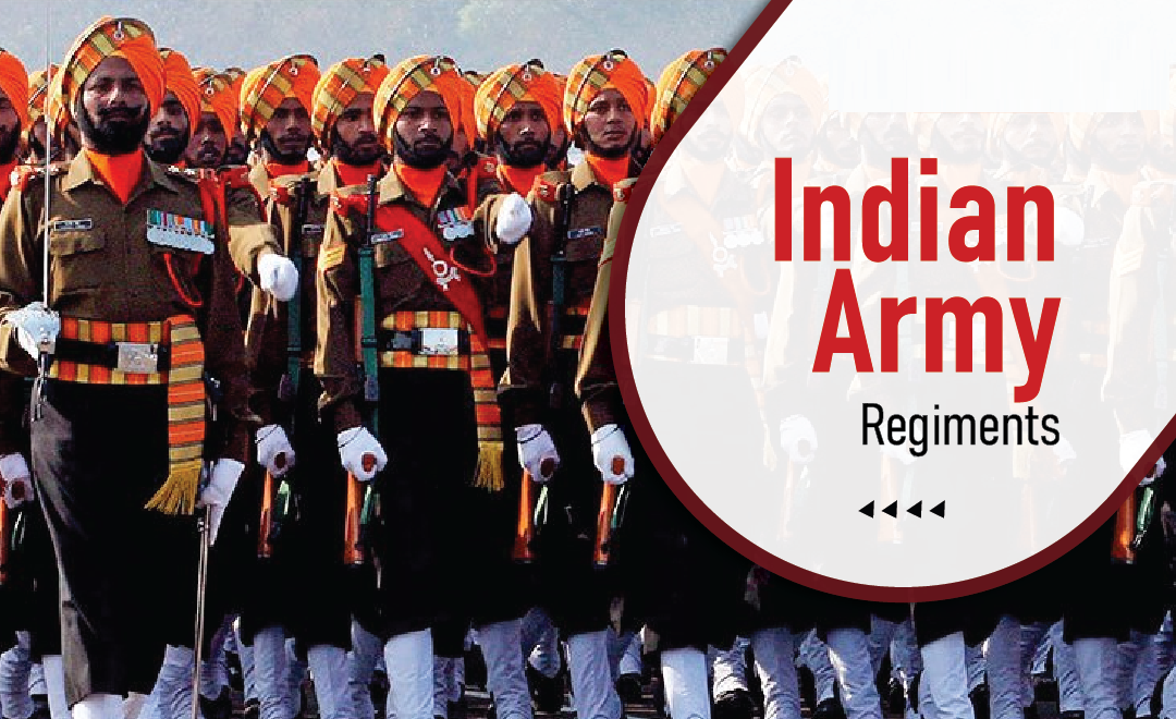 Indian-Army-Regiments