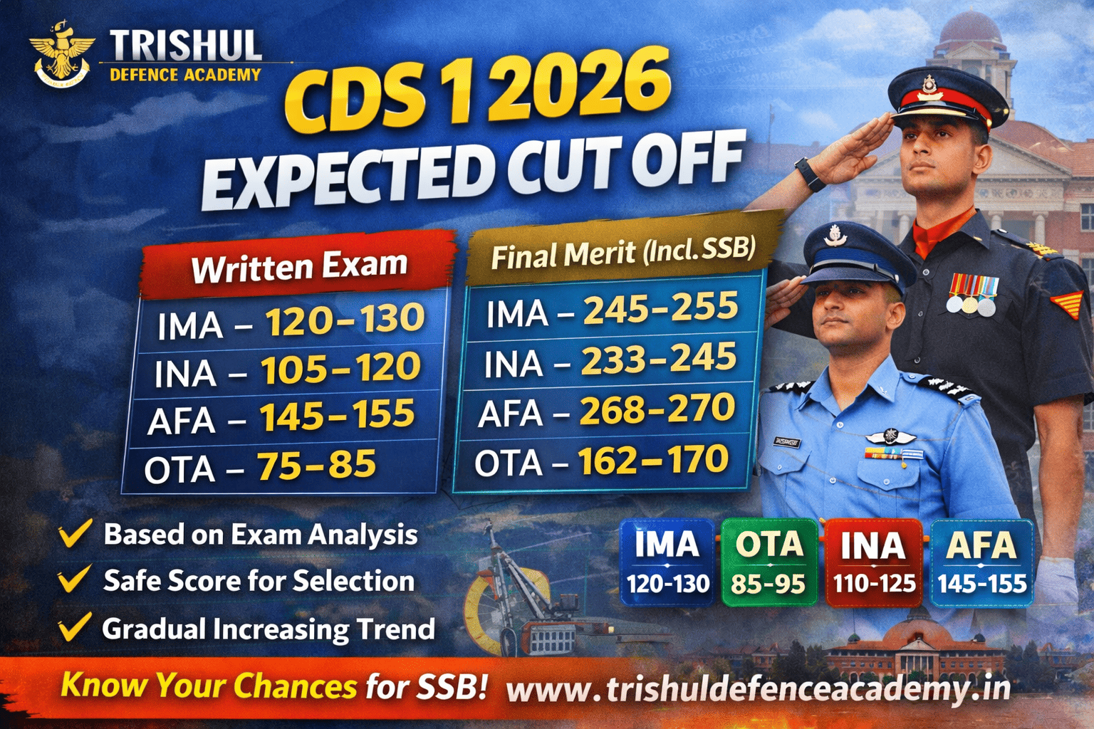 CDS 1 2026 expected cut-off