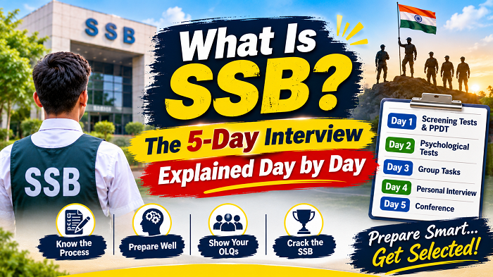 What Is SSB? The 5-Day Interview Explained Day by Day